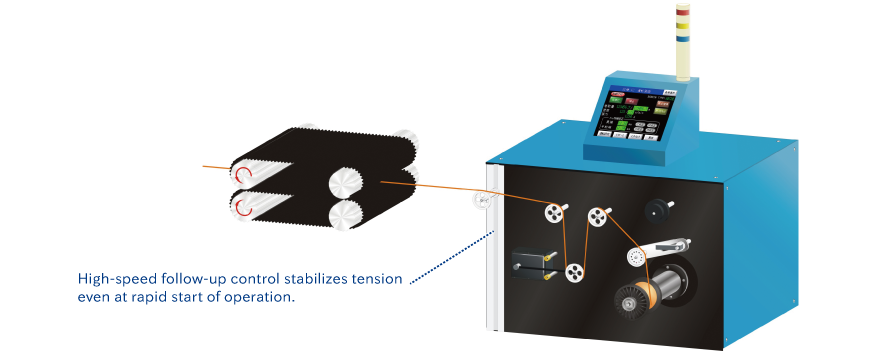 Winding Machine for Extrusion Molding process